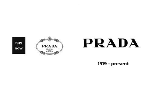 prada seriennummer|prada logo.